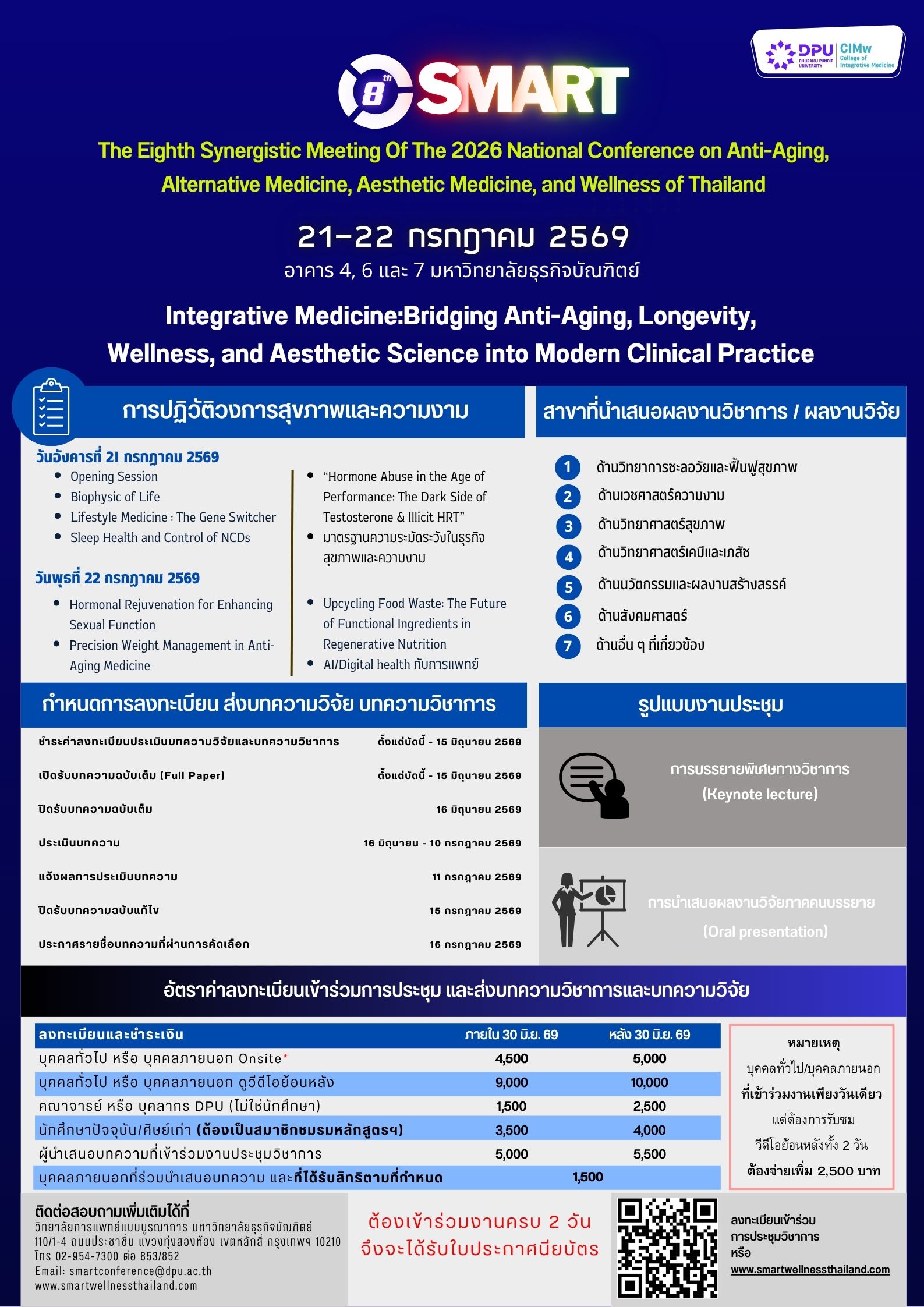 poster_smart_8th